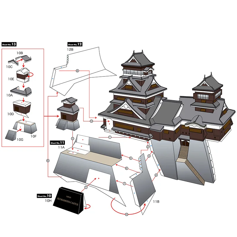 Japan Kumamoto Castle Mini 3D  - Art Craft Japan avis et prix