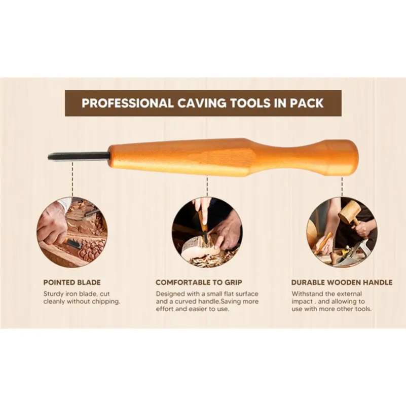 Hot Sale-Triangular Linoleum F - Linocut Carving Tool avis et prix